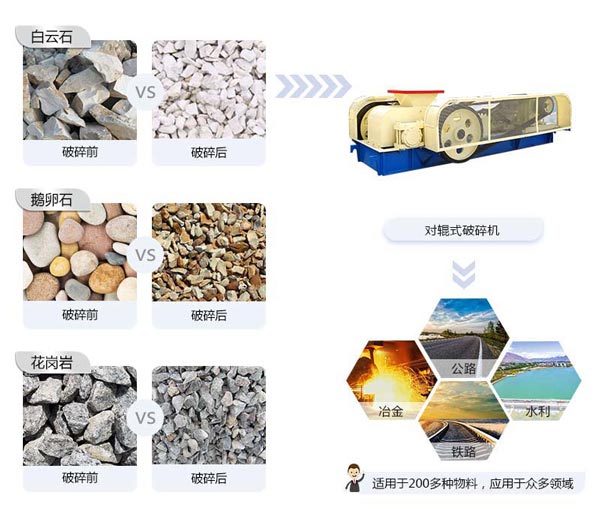 群星对辊式破碎机适用物料多