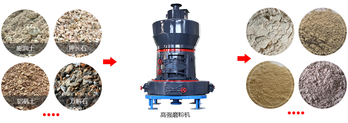 高强磨粉机处理物料